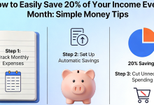 How to Easily Save 20% of Your Income Every Month-Better Finance Info – Personal Finance & Investing Tips