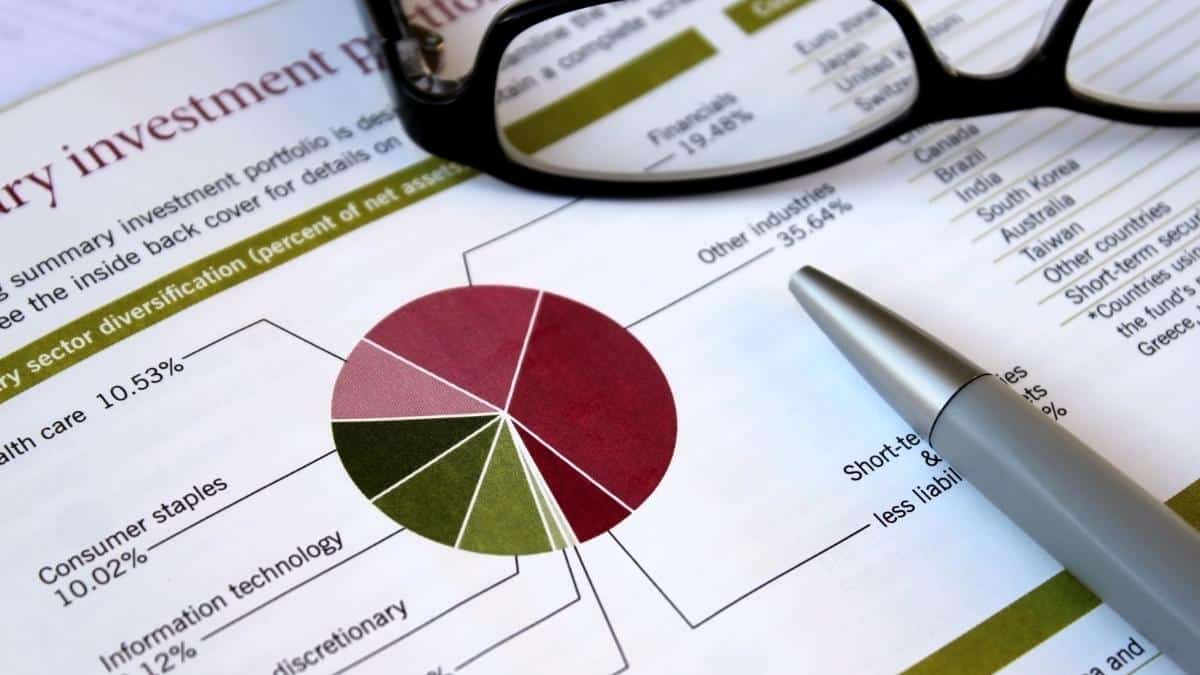 portfolio analysis